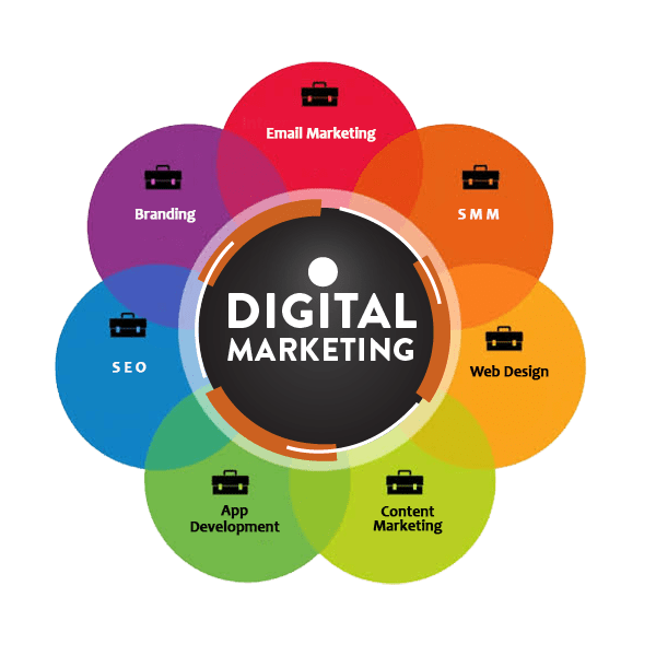 marketing companies utah