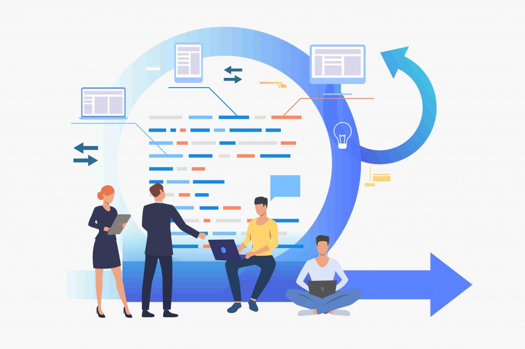 software development life cycle sdlc