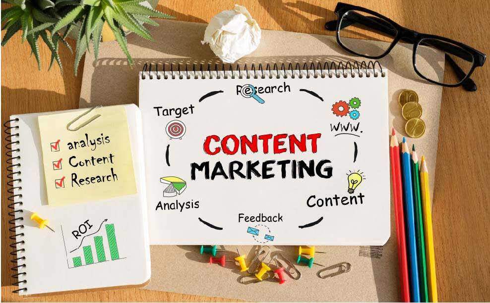 content marketing strategy