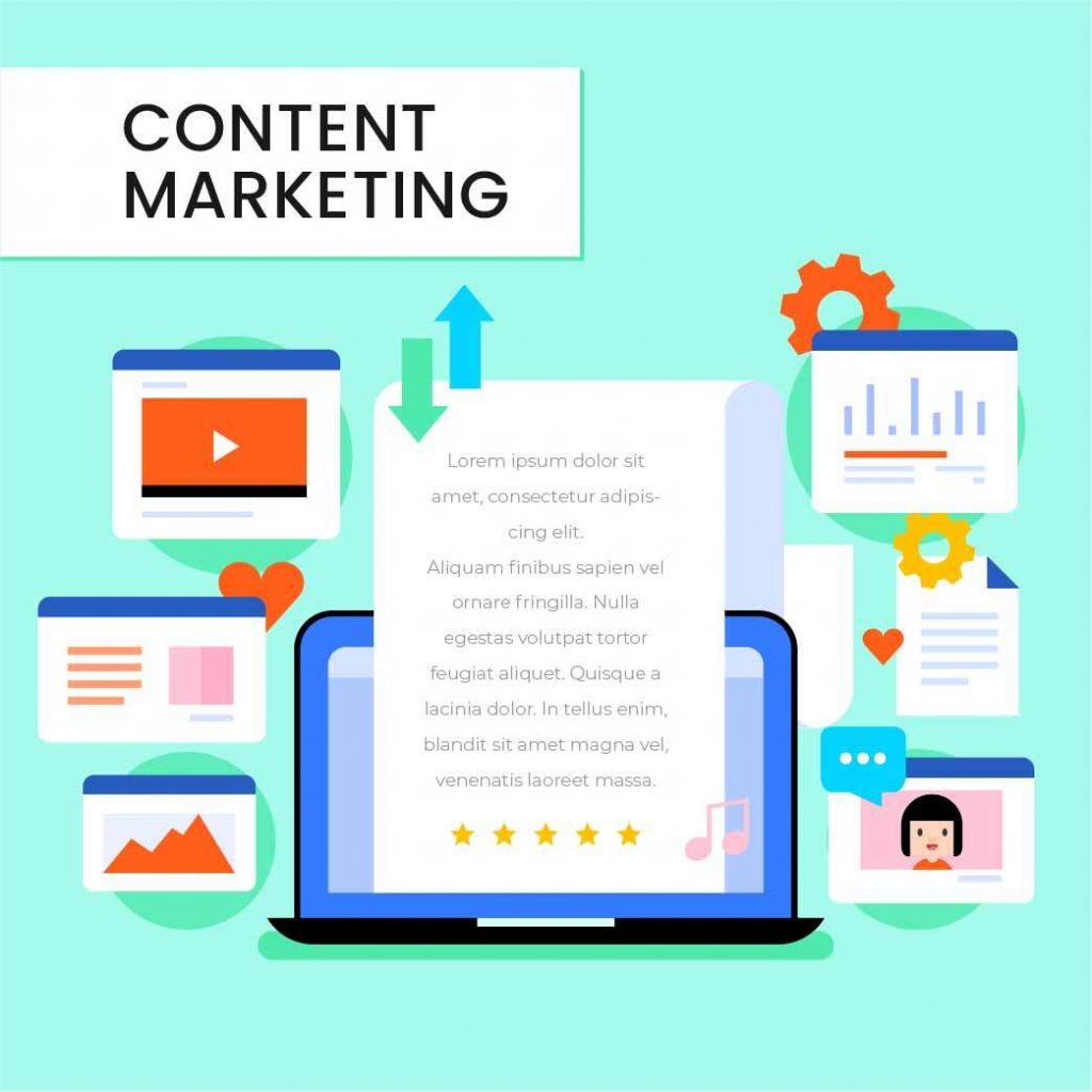 content mkt