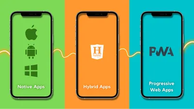 PWA vs Native App vs Hybrid App Blog