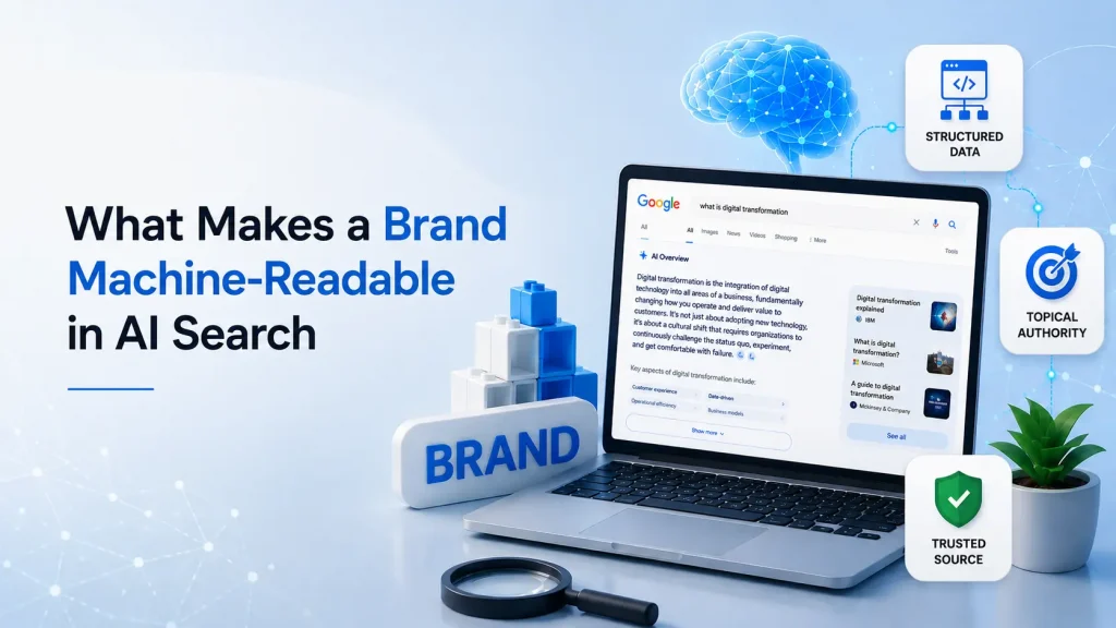 What makes a brand machine-readable in AI Search Blog image